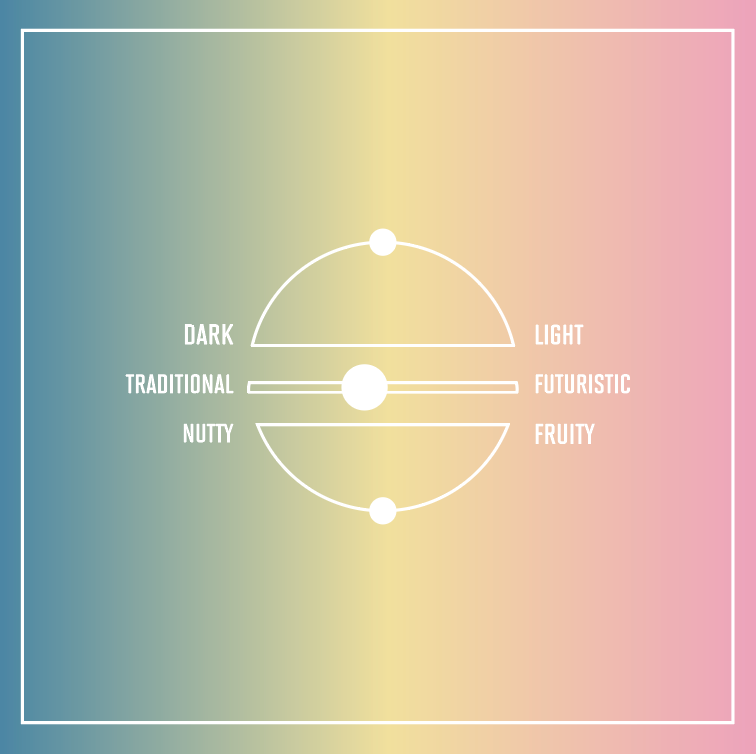 Comfort and Joy | Holiday Blend | Medium Roast